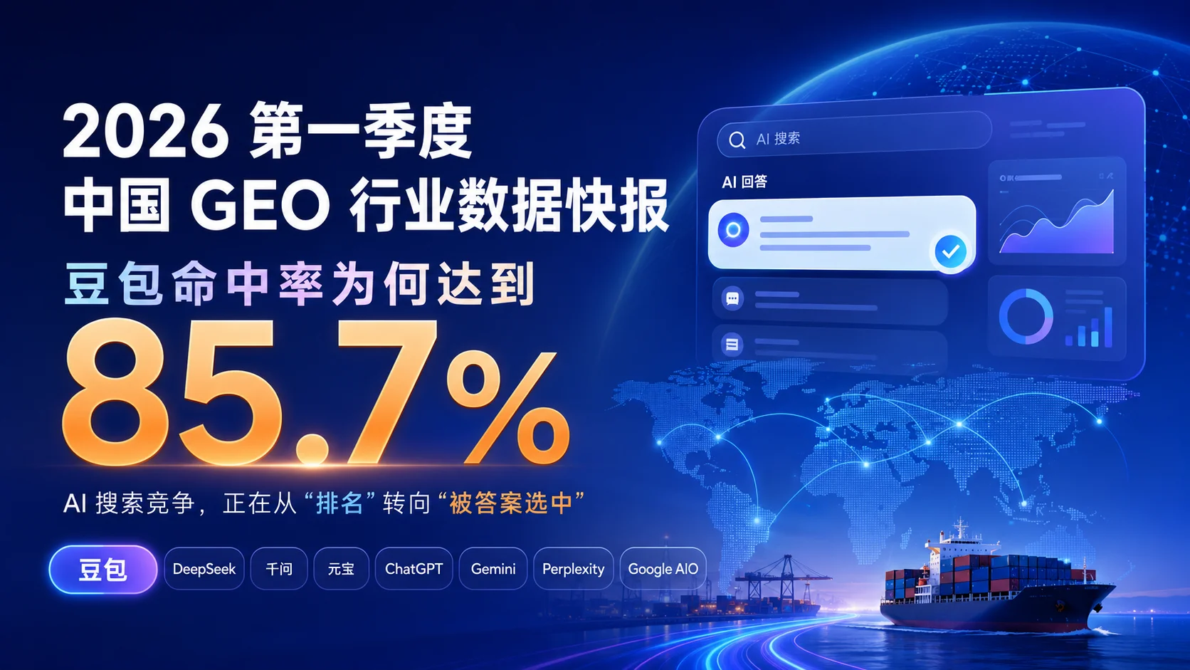 2026第一季度中国GEO行业数据快报：豆包命中率为何独占85.7%
