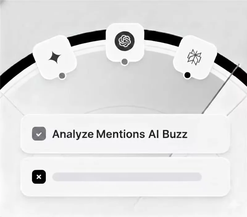 AI 聲量與提及與分析